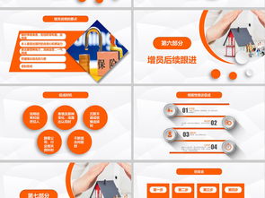 保險(xiǎn)代理人增員培訓(xùn) 策略、技巧與團(tuán)隊(duì)發(fā)展