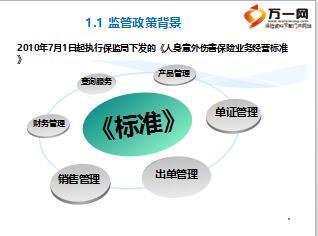 互聯(lián)網(wǎng)短險(xiǎn)銷售系統(tǒng)太平洋E門店操作詳解——以萬(wàn)一保險(xiǎn)網(wǎng)代理收取保險(xiǎn)費(fèi)為例