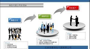 警惕網絡釣魚陷阱 以代理收取保險費為名的詐騙手法解析